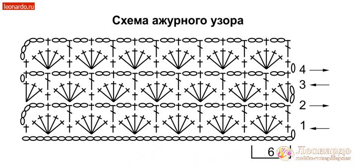 Мастер класс по мокрому валянию 